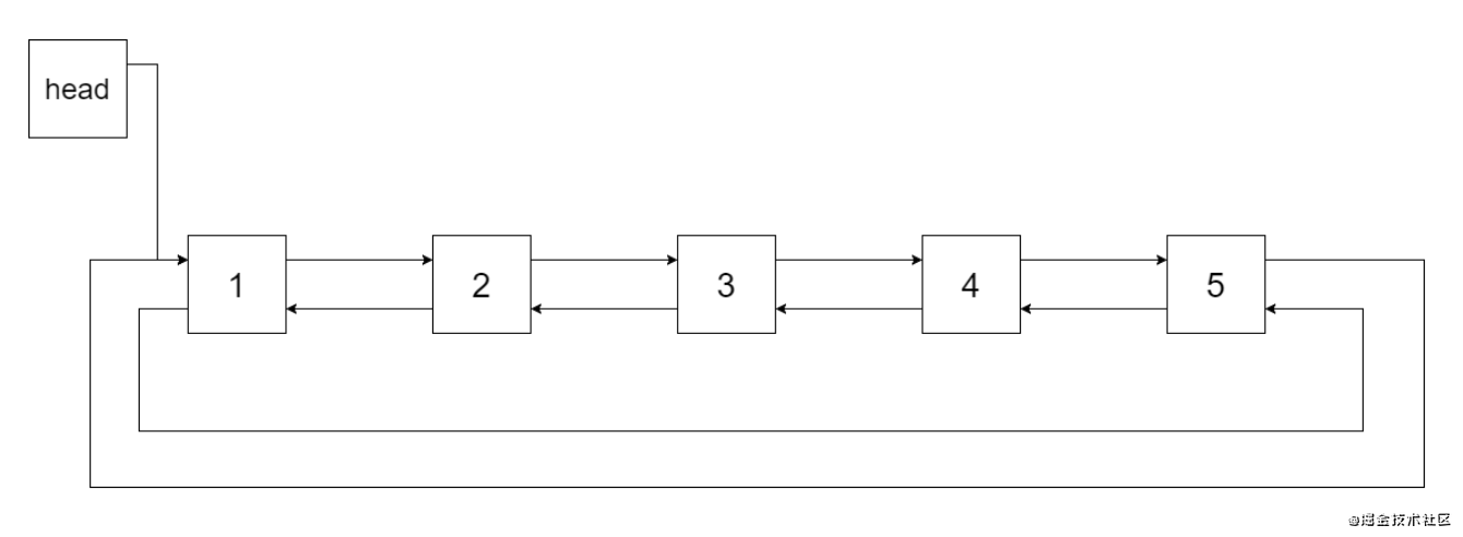 image-20210629223513782.png