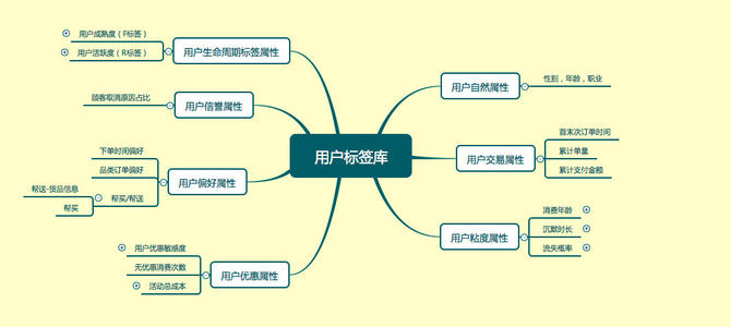 1624931149844611.png 图片5.png