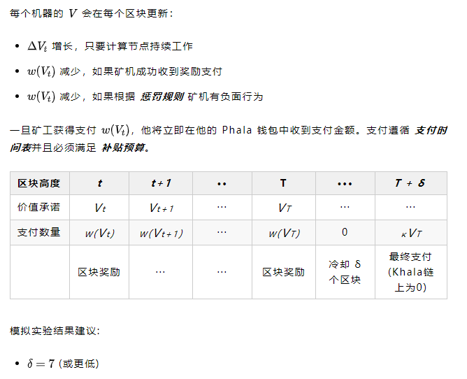 波卡