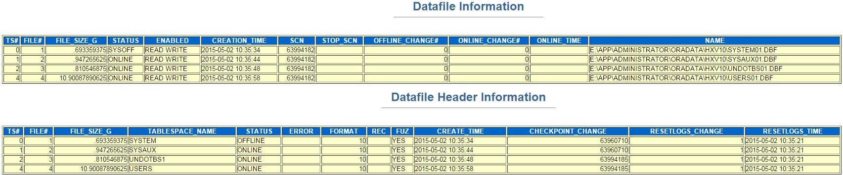 oracle_recovery_check