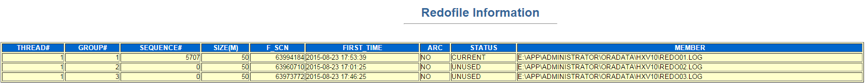 oracle_recovery_check_redo