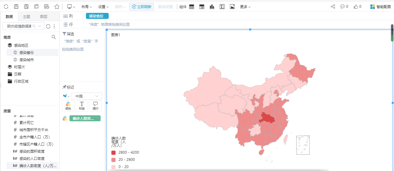 点解智能图表.png