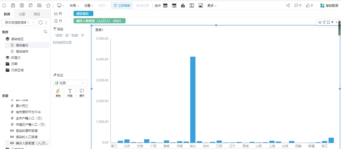 柱状图图表.png