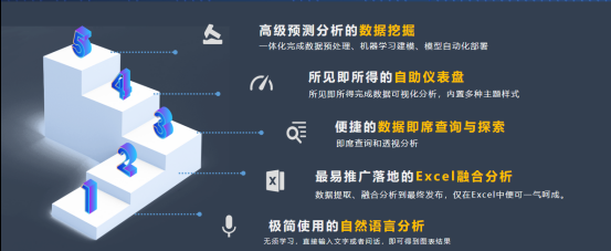 bi系统.png