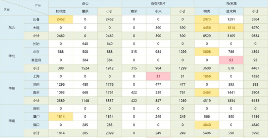 Excel工具.png