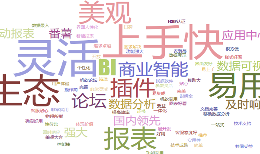 报表工具热图.png
