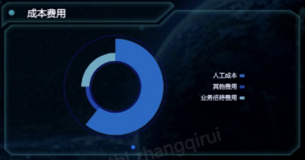 动态效果.png