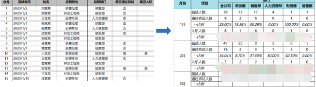 在线浏览报表工具.png