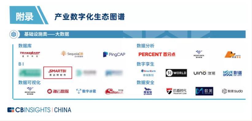 数据化转型图谱.png