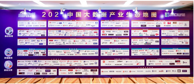 2021中国大数据产业生态地图.png