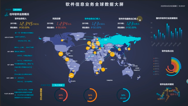 大屏显示的优势.png