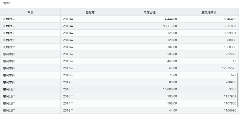 销售excel格式.png