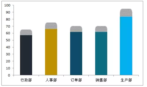 去除表格线.png
