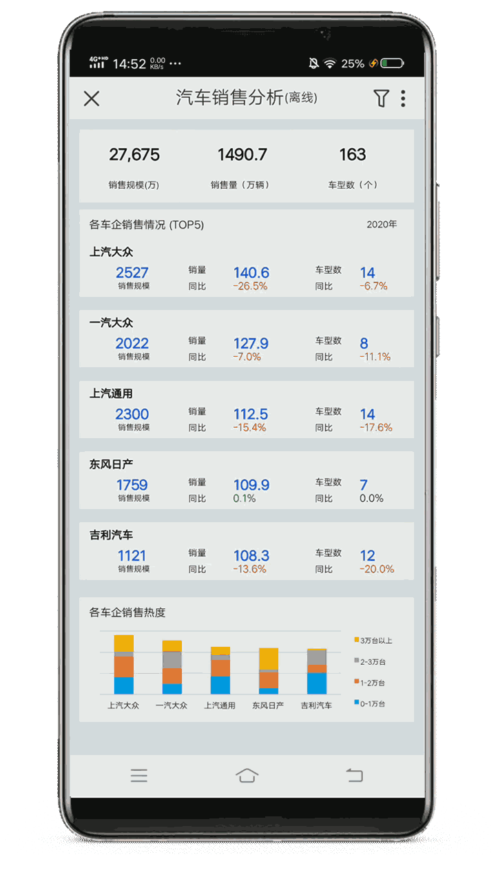 Smartbi报表离线操作.gif