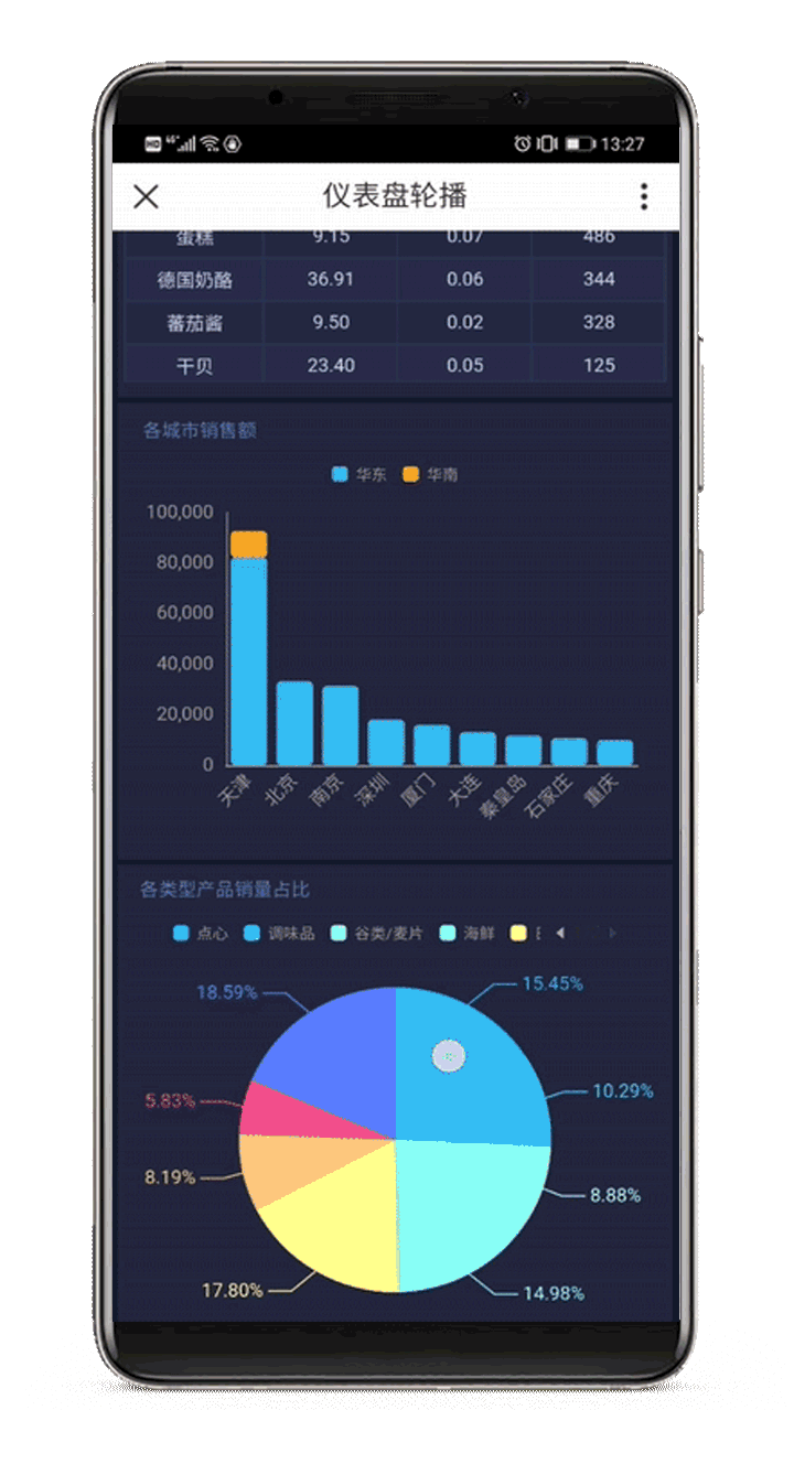 移动bi.gif