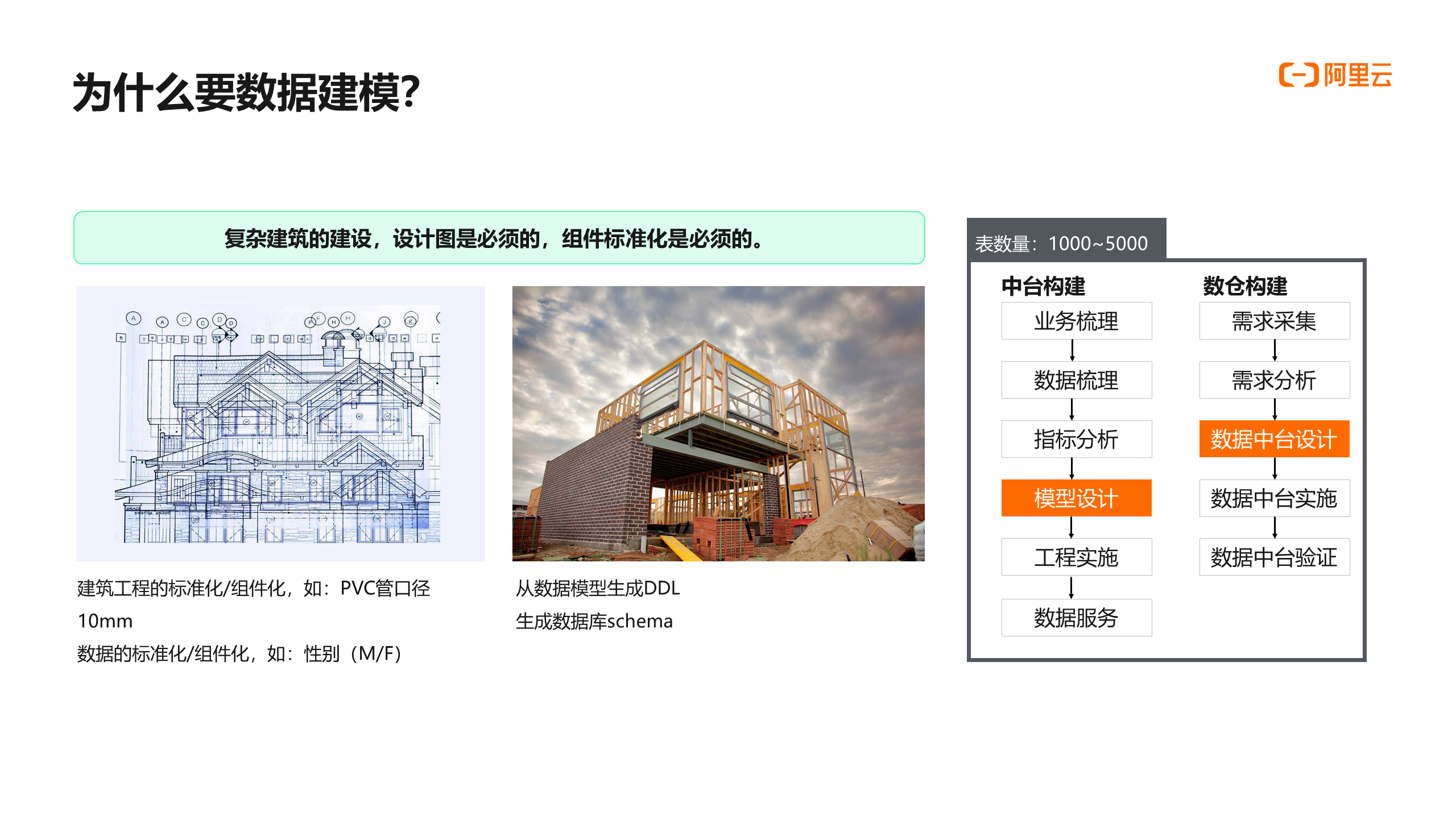 幻灯片5.PNG 幻灯片5.PNG