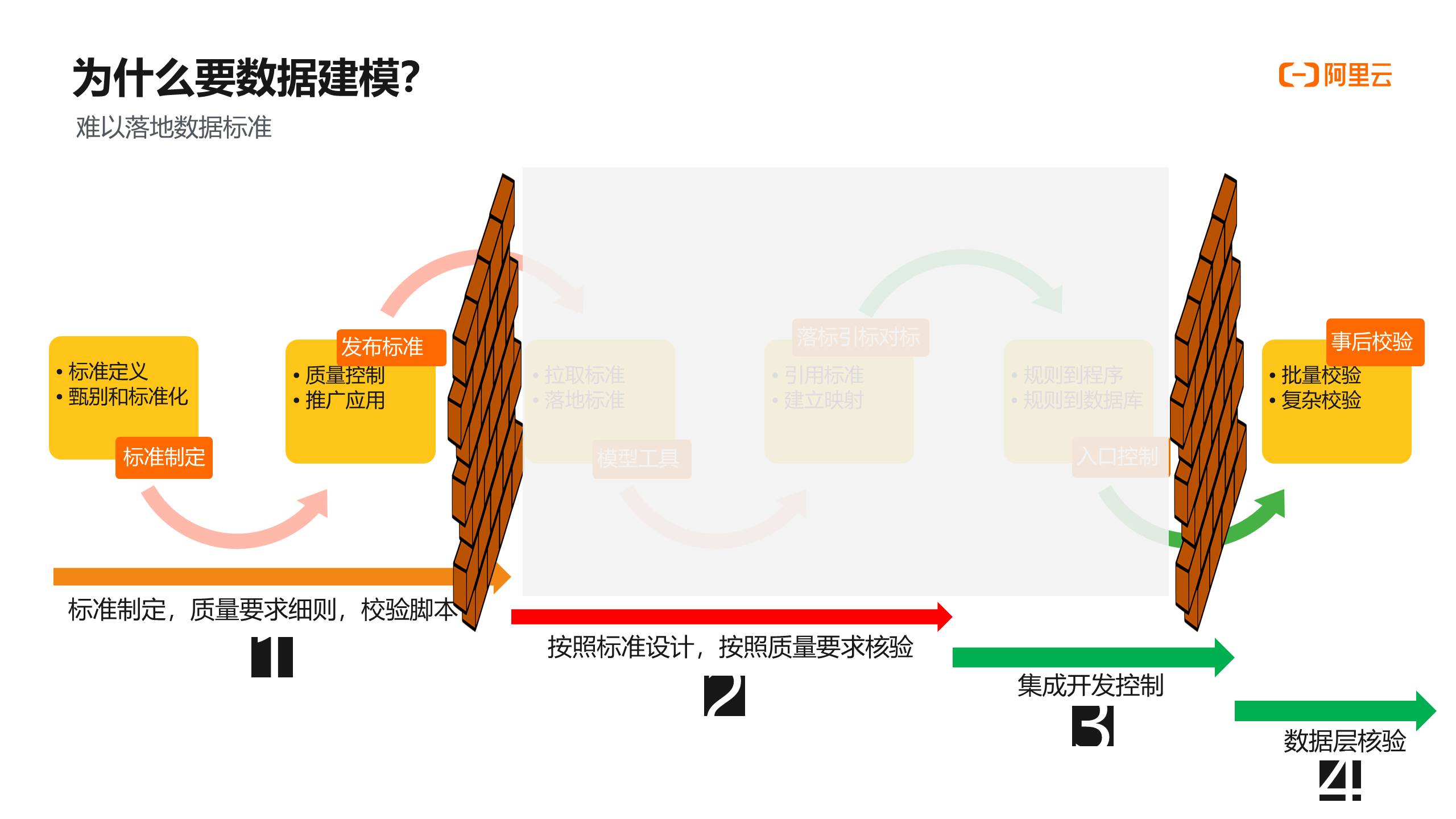 幻灯片7.PNG 幻灯片7.PNG