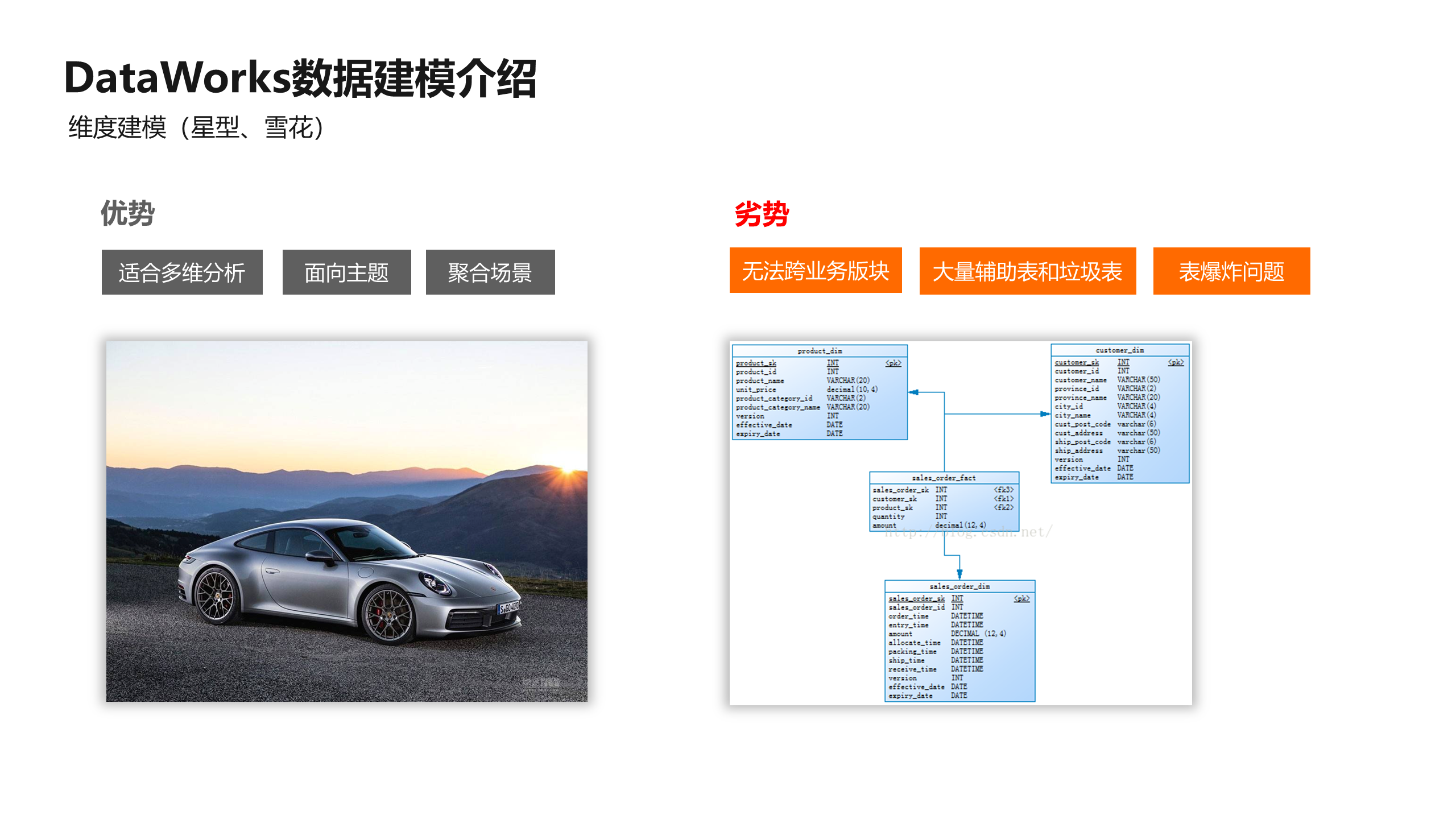 幻灯片14.PNG 幻灯片14.PNG