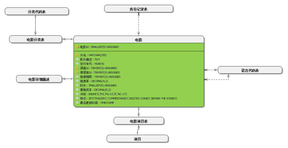 案例4.png 案例4.png