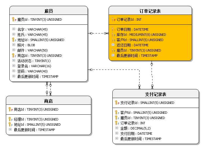 案例6.png 案例6.png