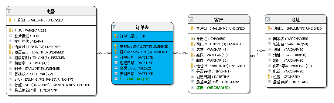 案例8.png 案例8.png