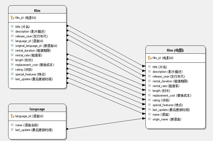 案例16.png 案例16.png