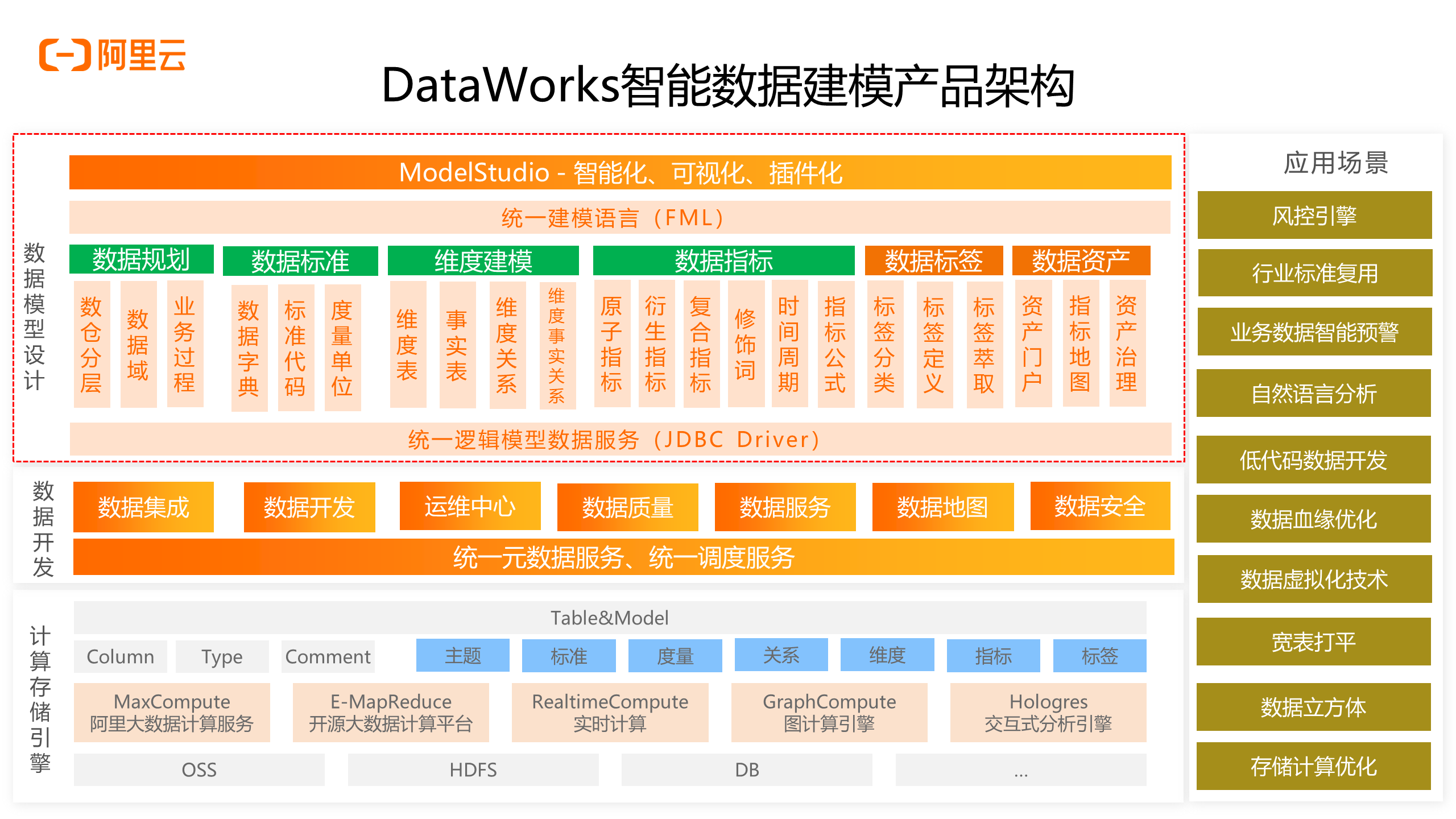 幻灯片3.PNG 幻灯片3.PNG