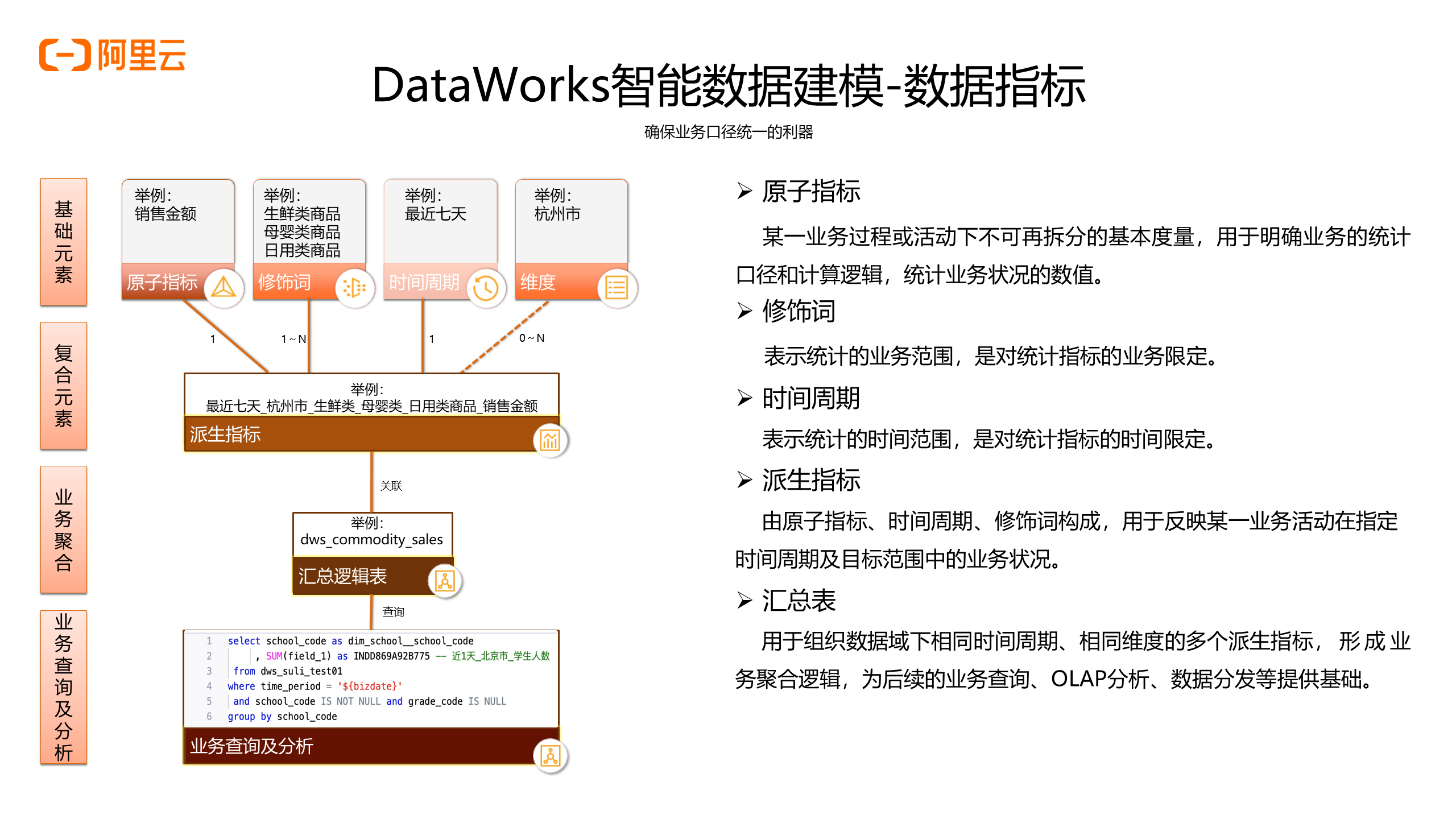幻灯片7.PNG 幻灯片7.PNG