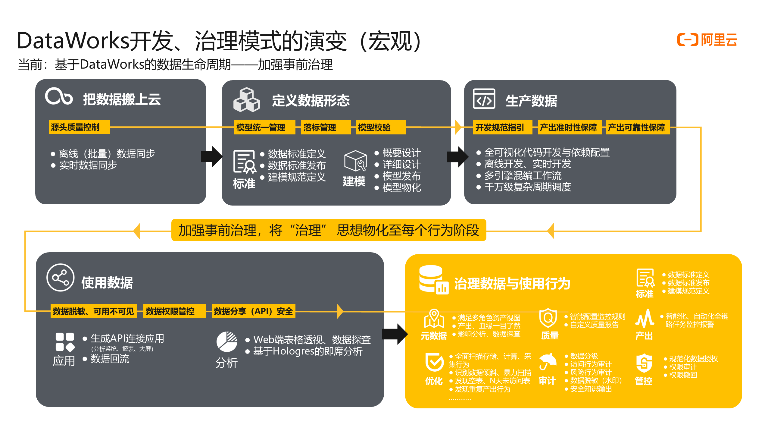 幻灯片21.PNG 幻灯片21.PNG