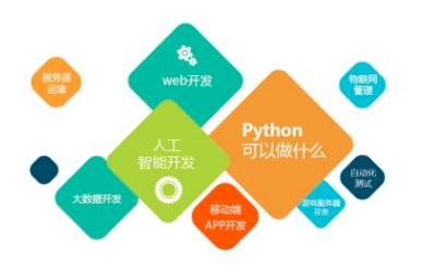 python.png