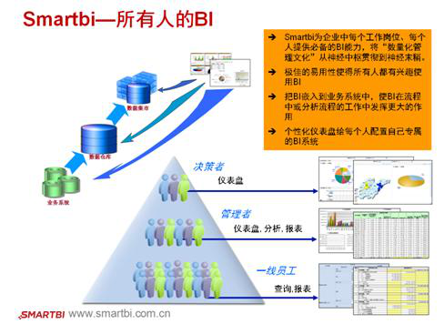 报表软件.png