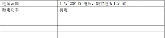 启明云端分享│IDO-CTB2D43-V1 硬件使用手册