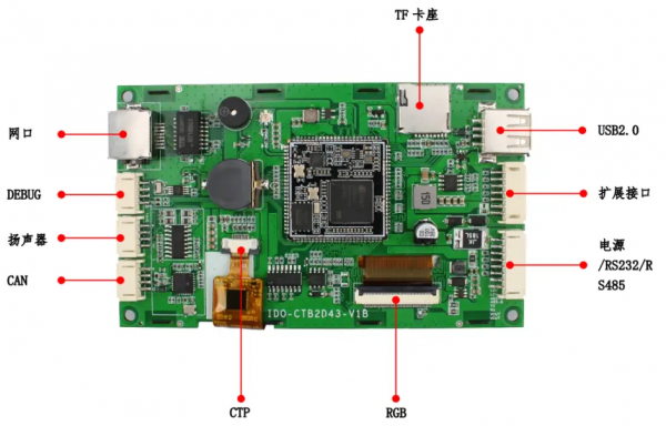 启明云端分享│IDO-CTB2D43-V1 硬件使用手册