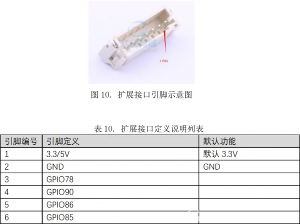 启明云端分享│IDO-CTB2D43-V1 硬件使用手册