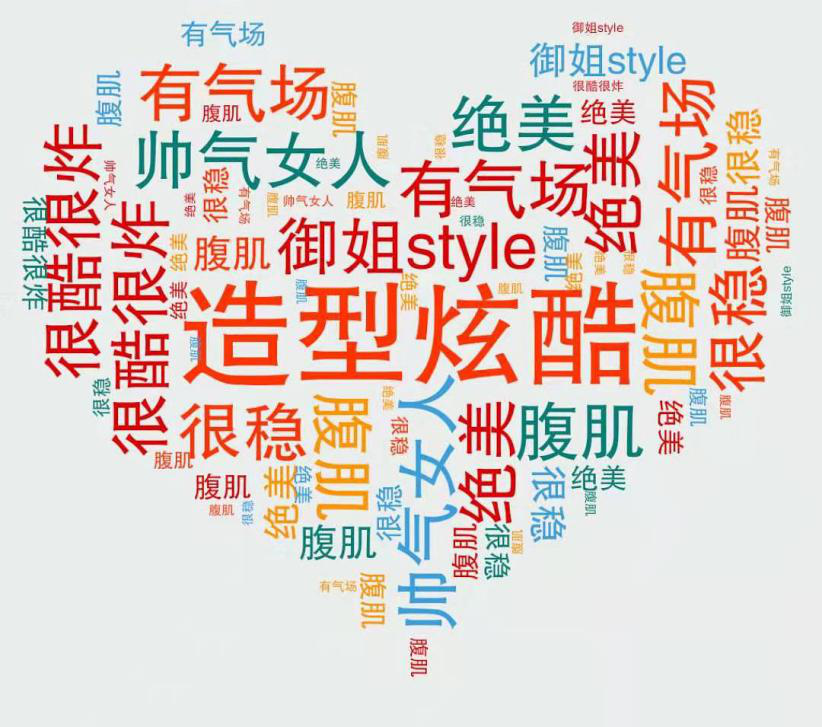 1630380181361010.png 词云图.png