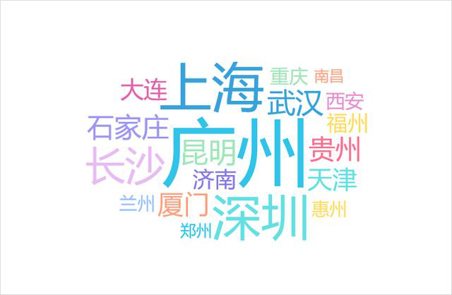 1630380234394643.png 城市词云图.png