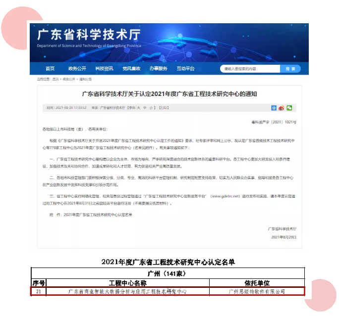 《关于认定2021年度广东省工程技术研究中心的通知》.png