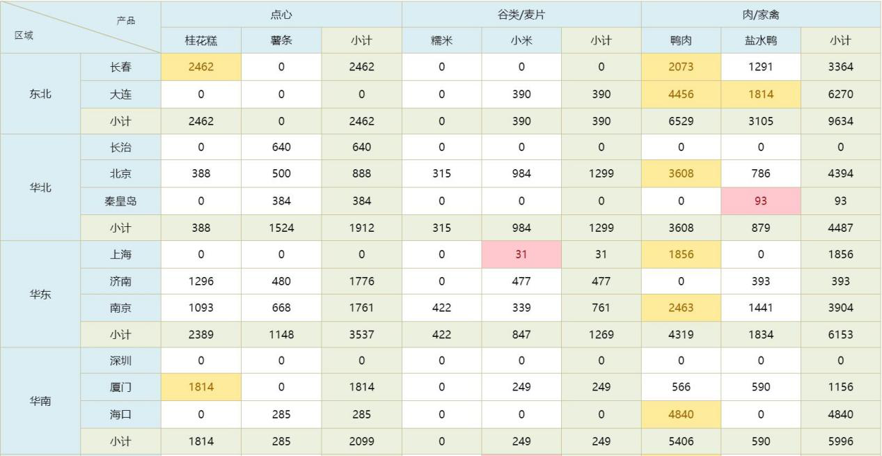 excel报表.png