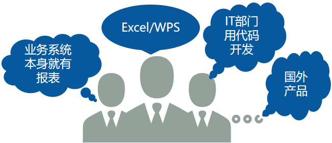 报表的局限性.png
