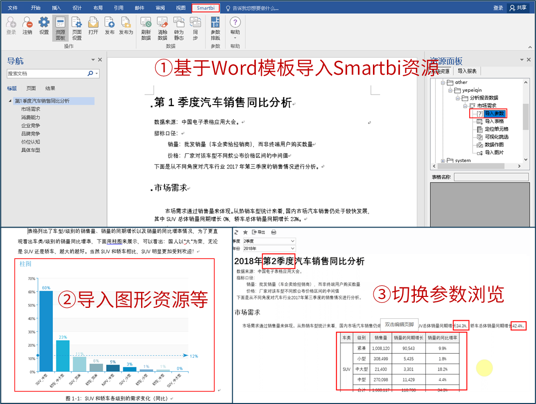 1631606681708177.png 数据分析报告3.png