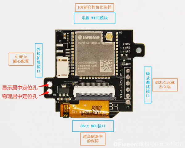 启明云端S系列串口屏1.54寸新品发布