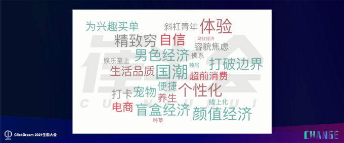 SaaS 生态的 12345 SaaS 生态的 12345