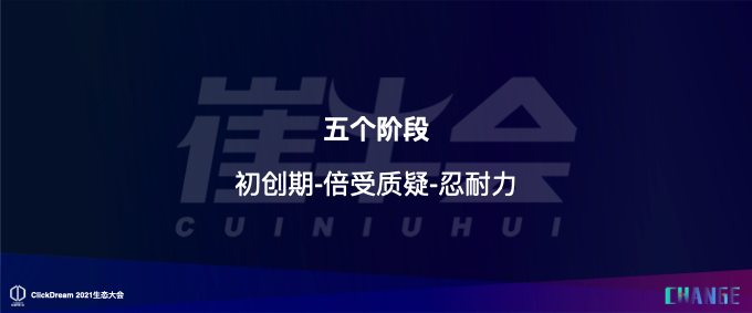 SaaS 生态的 12345 SaaS 生态的 12345