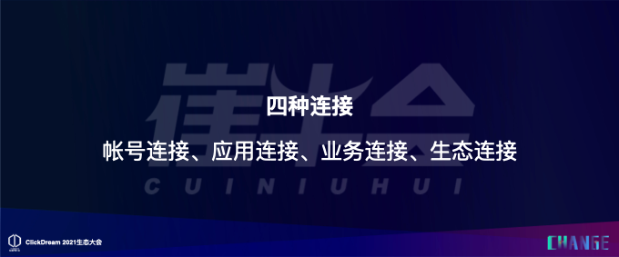 SaaS 生态的 12345 SaaS 生态的 12345