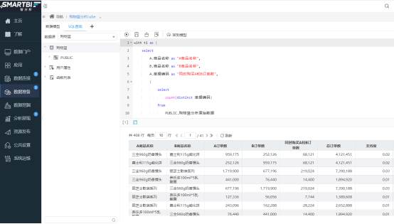 数据建模实战：玩转购物篮分析1420.png