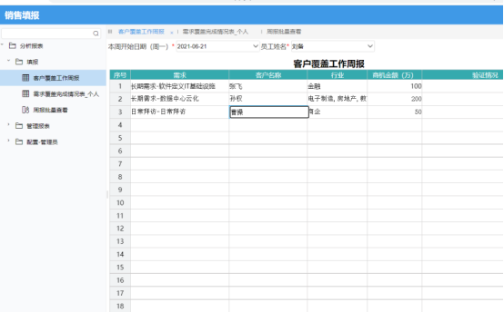 还不会做销售分析？掌握这3个思路，让你秒变分析高手1507.png