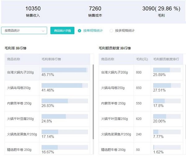 https://r.sinaimg.cn/large/article/fdd938c8312b14a8859ab1d5d953f6a0