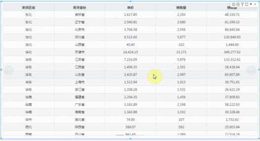 跑马灯效果如何实现？Smartbi一文助你掌握441.png