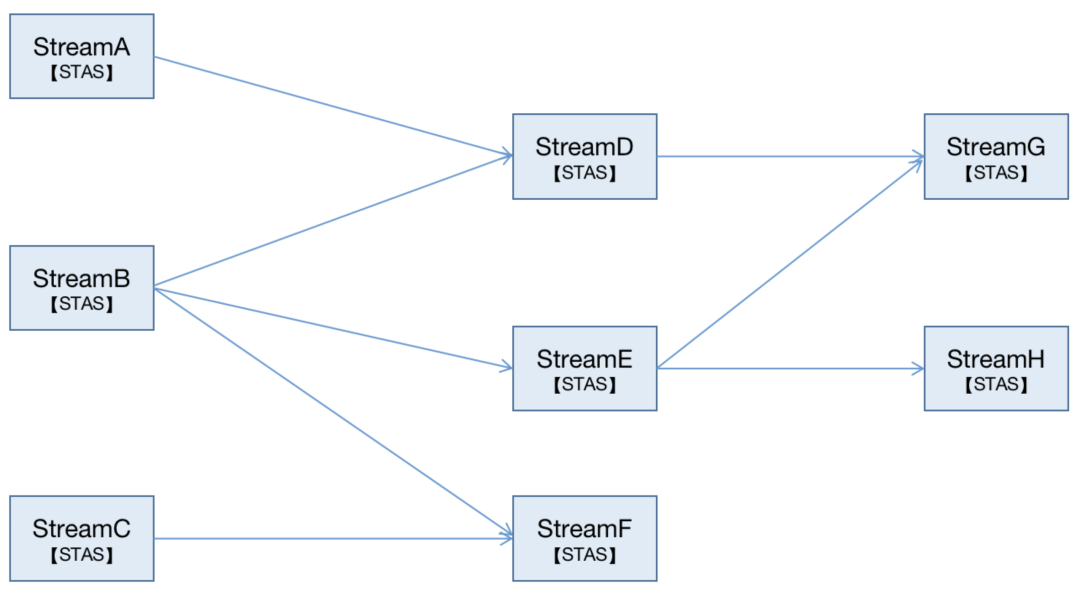 c53d29a1b933367607e4eac972dcff59.png