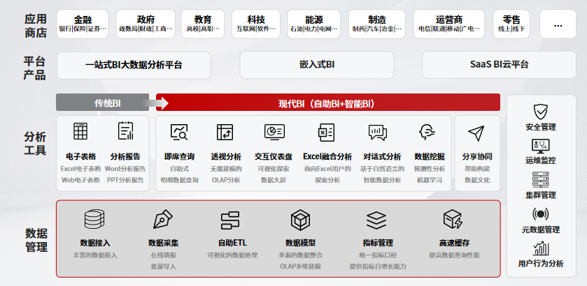1 产品图谱.png